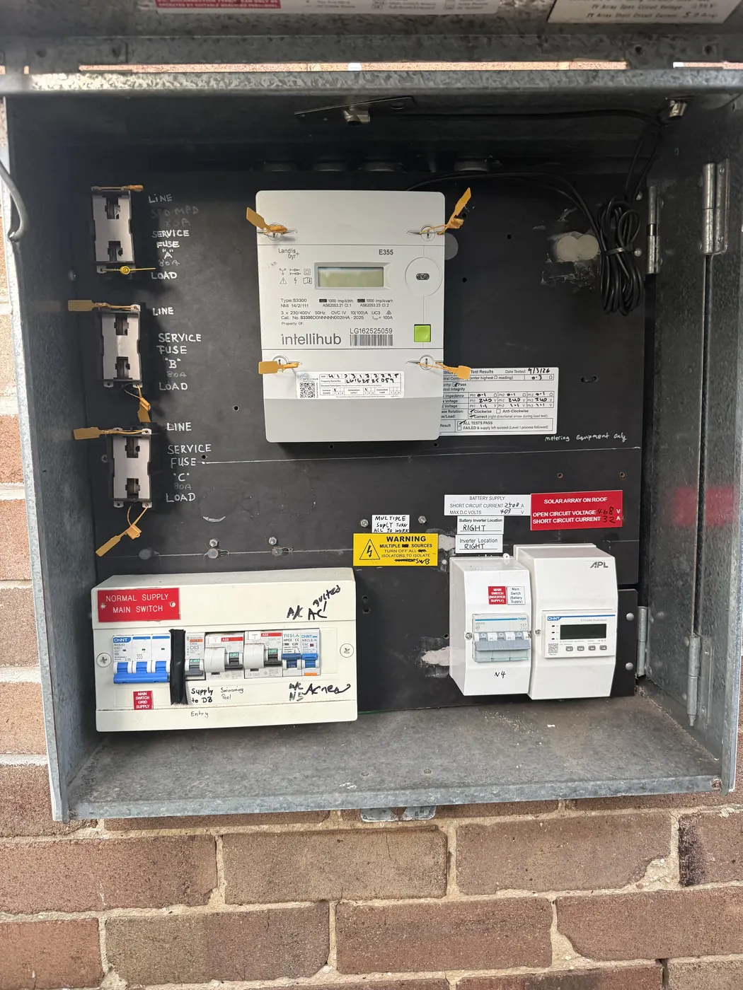 A common-property meter board in an apartment building